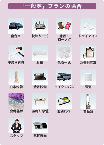 プラン内容