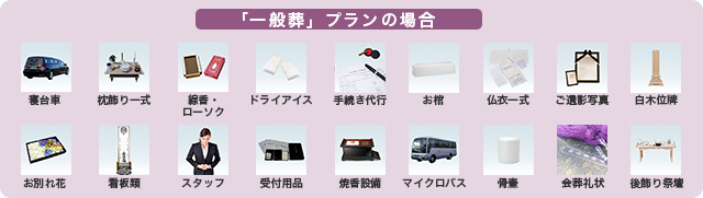 プラン内容