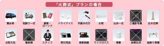 プラン内容