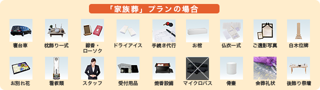プラン内容