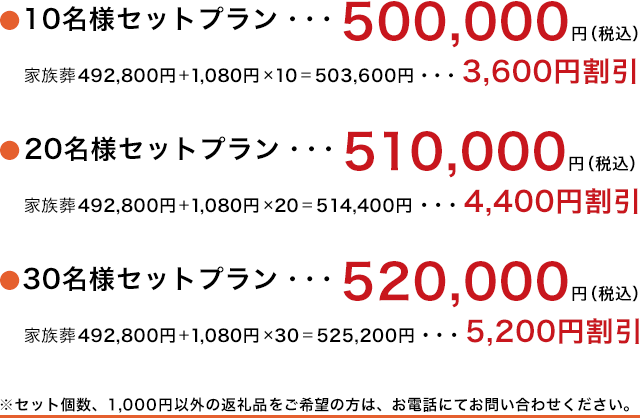 返礼品セットプラン一覧