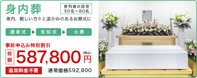身内葬