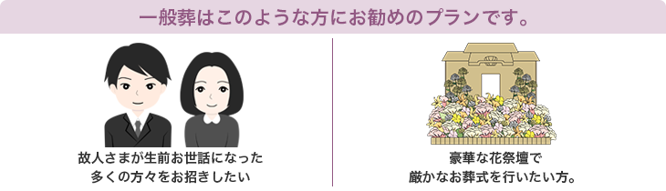 一般葬はこのような方におすすめです