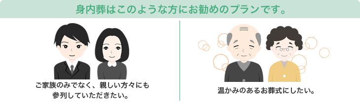 身内葬はこのような方におすすめです